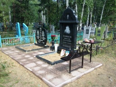 Портреты