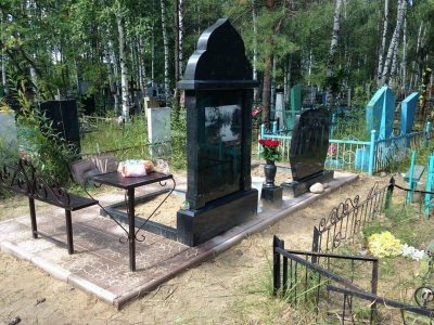 Портреты