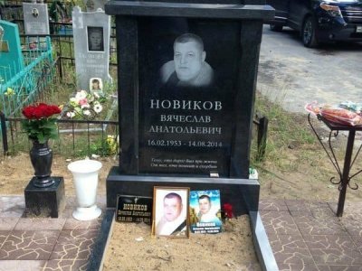 Портреты