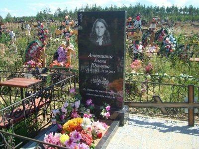 Портреты